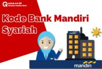 Kode Bank Mandiri Syariah