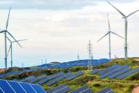 renewable-energy-adalah